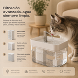 Fuente FURETO™ — Fuente Automática para Gatos